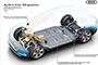 维系品牌旗舰电动休旅地位！外媒传Audi将对e-tron与e-tron Sportback改用新电池增加续航力至600公